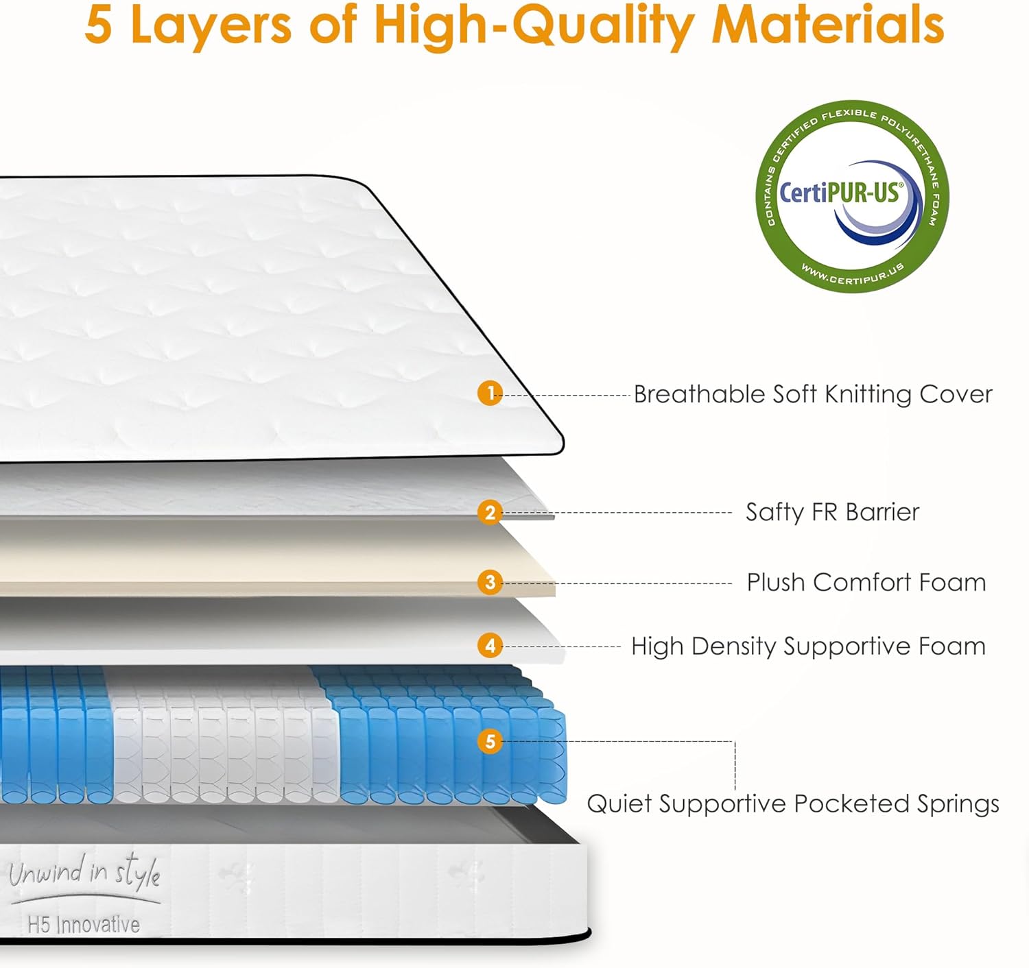 Soges 10" Mattress King Size Hybrid Mattress, Individual Pocket Spring Bed Mattress, Medium Firm Mattress for Pressure Relief, Strong Edge Support, CertiPUR-US