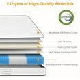 thumbnail image 6 of Soges 10" Mattress King Size Hybrid Mattress, Individual Pocket Spring Bed Mattress, Medium Firm Mattress for Pressure Relief, Strong Edge Support, CertiPUR-US, 6 of 10
