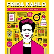 Great Lives in Graphics: Great Lives in Graphics: Frida Kahlo (Hardcover)
