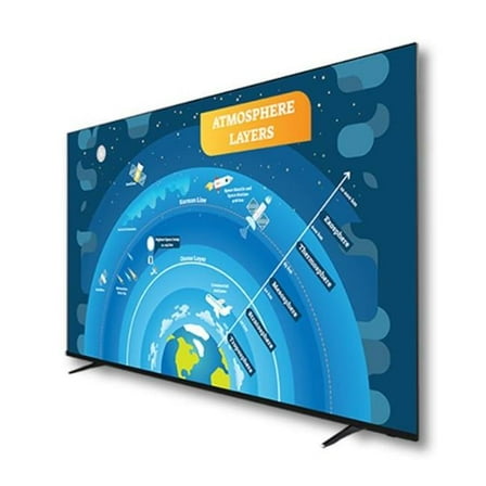 RS-232C LAN Command Header TV