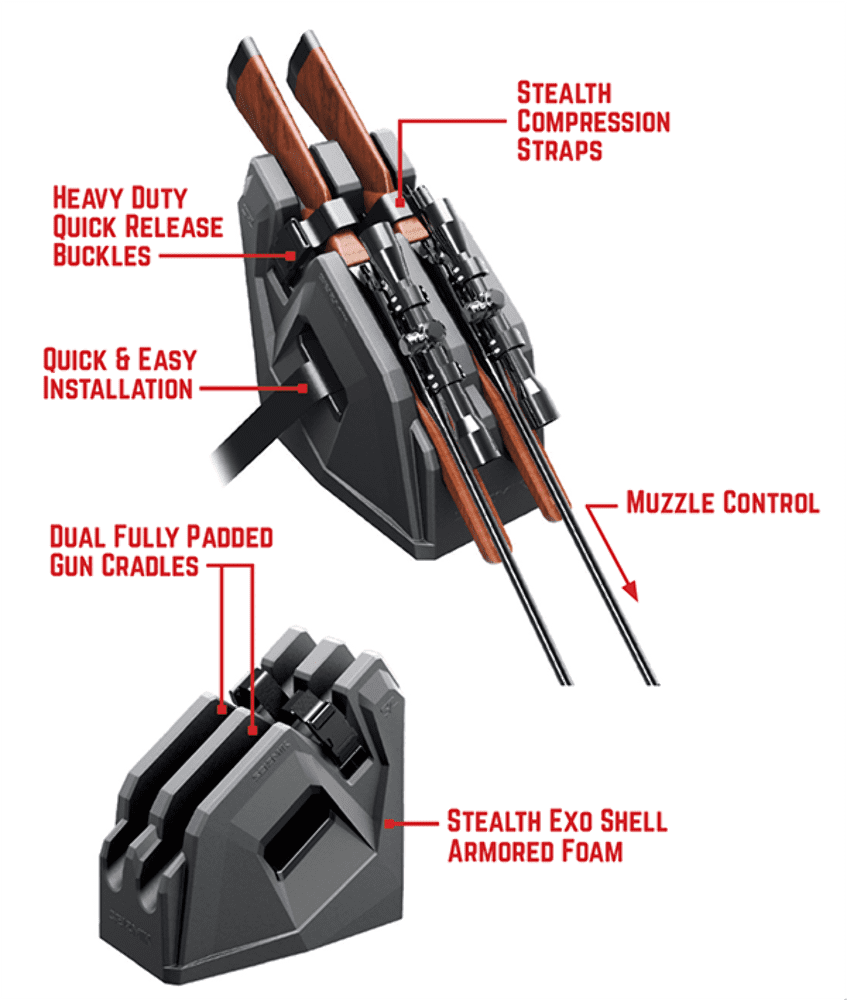 Seizmik ICOS UTV Gun Holder | Universal In Cab On Seat Gun Mount | Holds Two Firearms