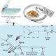 thumbnail image 2 of Tabla Buceo Con Curricán Cepillo Pesca para en Barco Dulce Y Salada, 2 of 9