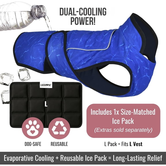 Dog Cooling Vest with Ice Pack – 2-Layer Evaporative Cooling Jacket with High Collar, Protection & Size-Matched Ice Pack – Cooling Vest for Dogs for Hot Weather (Blue , Large)