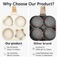 thumbnail image 4 of Nonstick 4-Cup Divided Grill Skillet, 7.5 Inch Healthy Granite Egg Frying Pan with Anti-scald Handle, Breakfast Skillet for Eggs, Pancakes, Bacon, 1 Set Of 4 Hole Frying Pans With Handles, 4 of 9