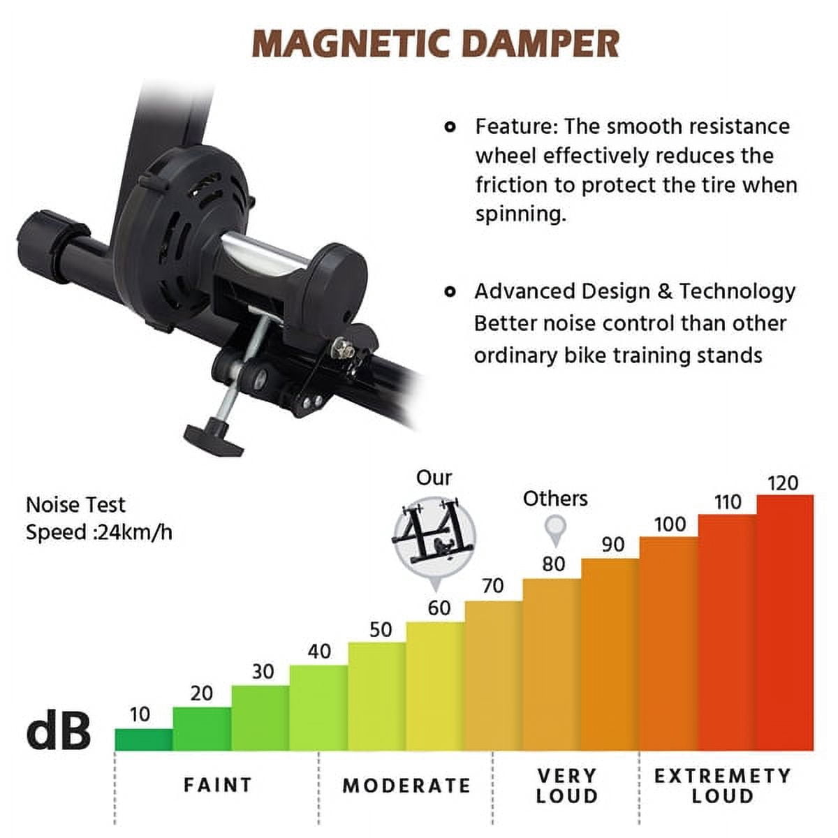 Alden Design Foldable Bike Trainer, 24km/h (Black)