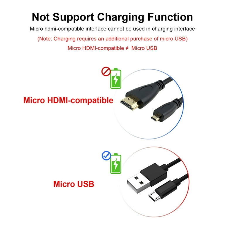 Astrolabe koncert Motivere For Micro HDMI to HDMI Cable Adapter, (Male to Male) 4K/60HZ/3D Compatible  with Hero, Sport Camera 3.3FT - Walmart.com