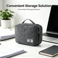 thumbnail image 2 of Electronic Organizer Travel Cable, Cable Organizer Bag, Large Travel Storage Bag Pouch Portable Waterproof Storage for Cable, Mouse,USB Cable,Power Bank,Cord, Charger - Green, 2 of 10