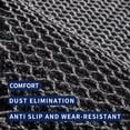 thumbnail image 4 of Eurhowing Outdoor Mat Non Slip Rubber Doormat, 17"x30" Front Door Mat with Elastic Mesh, Heavy Duty Absorbent Welcome Mat Floor Mat, Black, 4 of 10