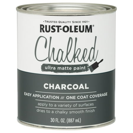 rust chalked oleum matte oz ultra paint charcoal dialog displays option button additional opens zoom