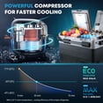 thumbnail image 3 of Kohree 53QT (50L) Portable Car Refrigerator Freezer 12V/24V DC Dual Zone Electric Cooler -7°F-50°F with Wheels & Handle for RV, Truck, Boat, Camping, Outdoor, 3 of 10