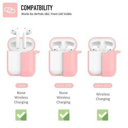 SaharaCase - Case Kit for Apple AirPods (1st Generation and 2nd Generation) - Pink Rose