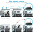 thumbnail image 4 of {AI Human Detected 2K 3.0MP} Wireless Security Camera System 8 Cameras, OOSSXX 8 Channel NVR HD Outdoor Home Surveillance WiFi Cameras System, 4 of 6