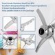 thumbnail image 5 of Replacement Paddle Blade for Creami NC501 CN501CO NC500C NC501C NC501H Ice Cream Makers Ice Cream Mi, 5 of 5