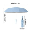 thumbnail image 2 of Automatic Reverse Folding Umbrella | Windproof & Uv Sun Protection | One-Button Open/Close | 12-Rib Fiberglass Frame | Compact Travel Design for Men & Women, 2 of 6
