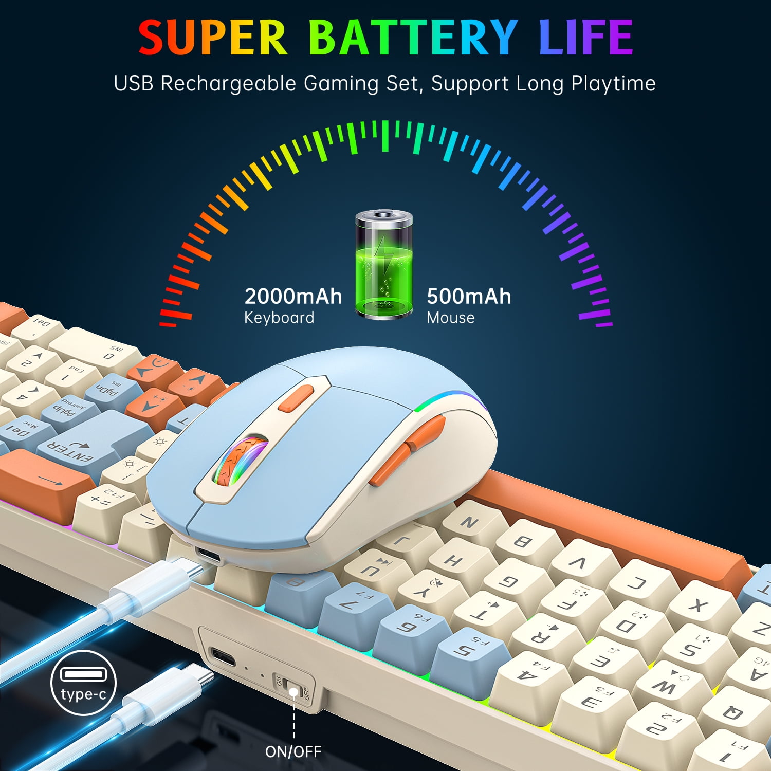 CshidWorld Wireless Gaming Keyboard and Mouse Combo 85 Key Rainbow Backlit, Rechargeable 2000mAh, Dual-Mode 2.4GHz & BT5.0, Ergonomic Design for or Mac, Laptop, Desktop