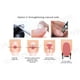 thumbnail image 3 of Gel formador de extensiones de uñas IN.HYPE Acrygel/Acrylic, 3 of 4