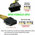 thumbnail image 4 of SAYFUT (10 Pack) GPU VGA PCIe 8 Pin Female to Dual 8 Pin (6 Pin + 2 Pin) Male PCI Express Adapter Splitter Power Cable 8.66 Inches, 4 of 8