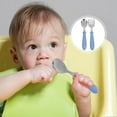 thumbnail image 3 of 1 Set Stainless Steel Spoon Fork Small Durable Simple Feeding Spoon Fork for Baby Kids Children (Blue), 3 of 9