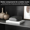 thumbnail image 6 of Wyze Wi-Fi 6E Mesh Router Pro 1 Pack, 6 of 6