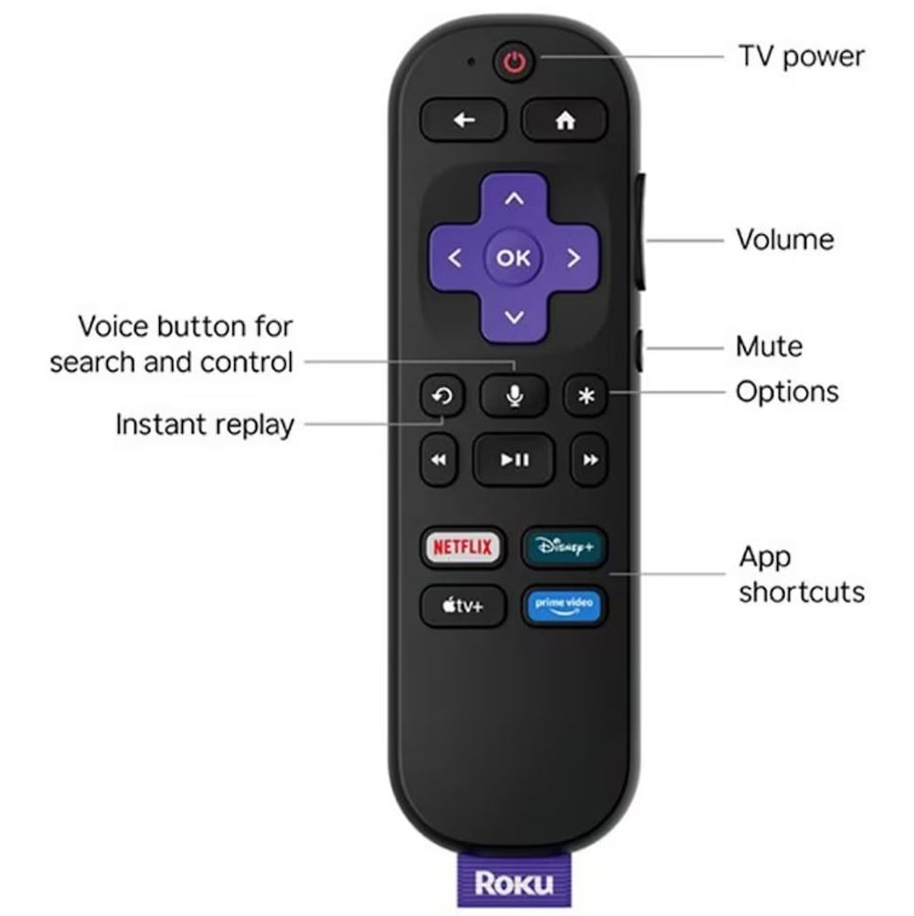 Roku 32" 720p Class Select Series 60 Hz 16:9 HD LED in Black Smart TV 32R2D5