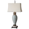 thumbnail image 2 of Uttermost Rossa Crackled Ceramic Table Lamp in Light Blue, 2 of 2