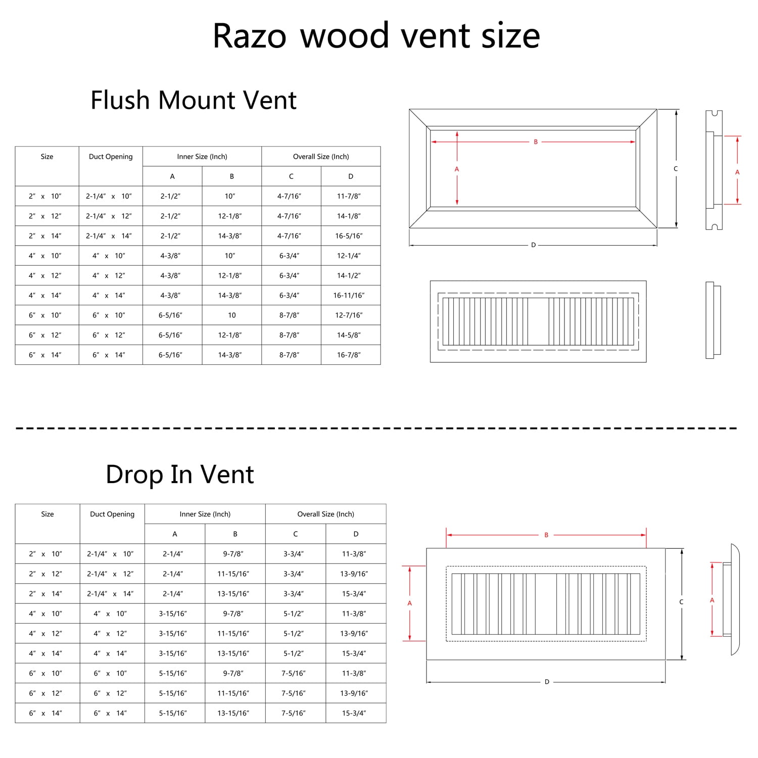 Razo White Oak Hardwood Flush Mount Floor Register with Metal Vent and Damper, 4x10 Inch, Unfinished