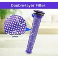 thumbnail image 3 of SCREENTRONICS 4 Pack Pre & Post Motor HEPA Filters Compatible Replacement for Dyson V7 V8 SV10 SV11 Absolute Animal Motorhead Vacuum Cleaner Part # 965661-01 & 967478-01, 3 of 7