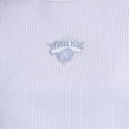 thumbnail image 3 of Women's Starter  Blue Minnesota Timberwolves Pastel Ribbed Tank Top, 3 of 3