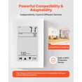 thumbnail image 3 of VEVOR 7-Day Programmable Thermostat, Home Thermostats for Radiant Underfloor Heating Cable, Heat Pump, with GFCI & Sensitive Sensor, LCD Touchscreen, Energy-Efficient, Gray-White (Without Wifi), 3 of 9