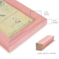 thumbnail image 2 of Vintage Astronomy III -Framed Print w/glass-Sunset Pink, 2 of 8