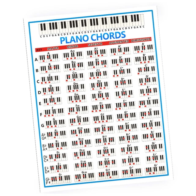 88 Llaves de Acordes de Piano Ecológicos, Póster de Acordes de Piano, Para Acordes de Práctica en el Hogar Estudiantes aulas acesorios de instrumentos Musicales Bajo