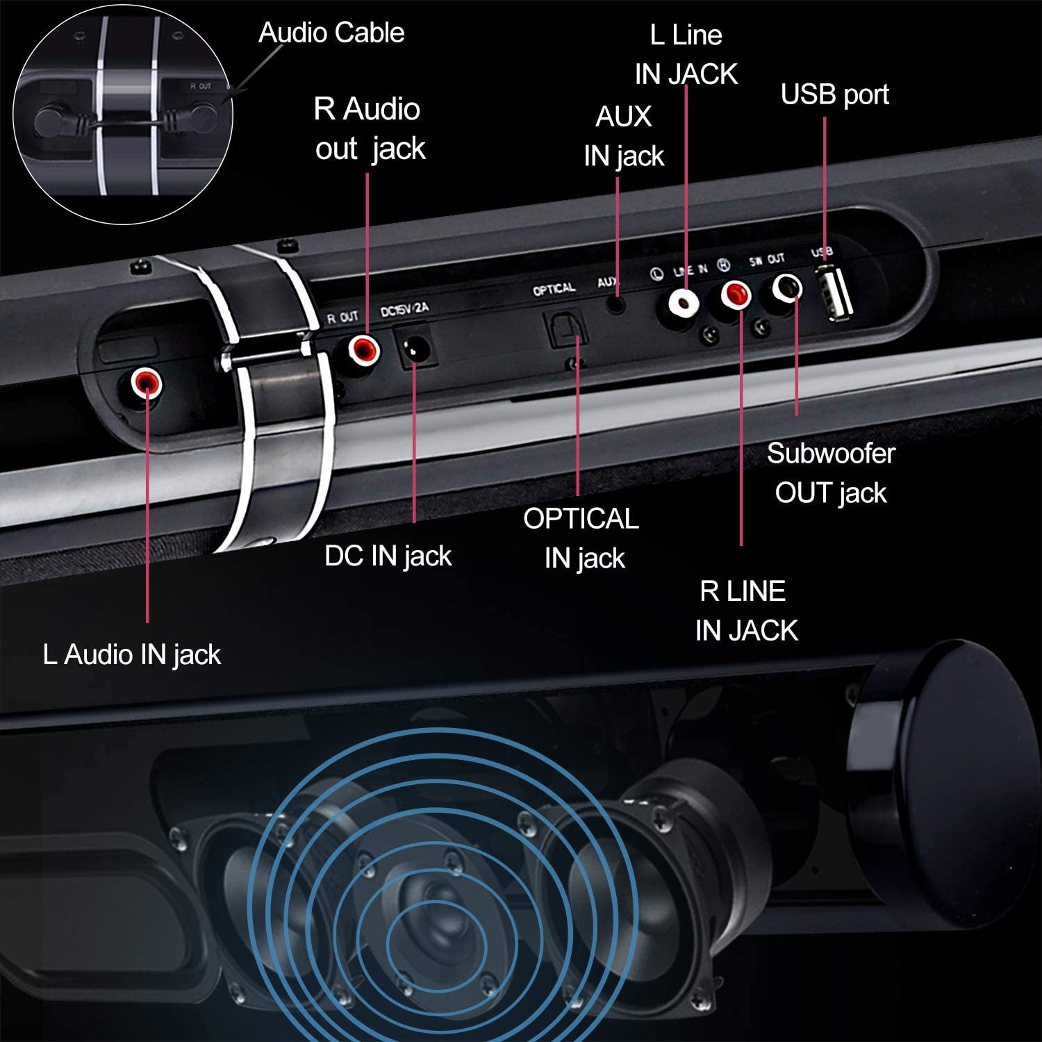 fityou bluetooth soundbar