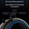 thumbnail image 4 of Portable Air Purifier Small Air Filter Negative Ions Generator 30M/cm3 Low Noise Dual Negative Ion Outlets Multipel Modes Adjustable with 250mAh Battery Built, 4 of 8