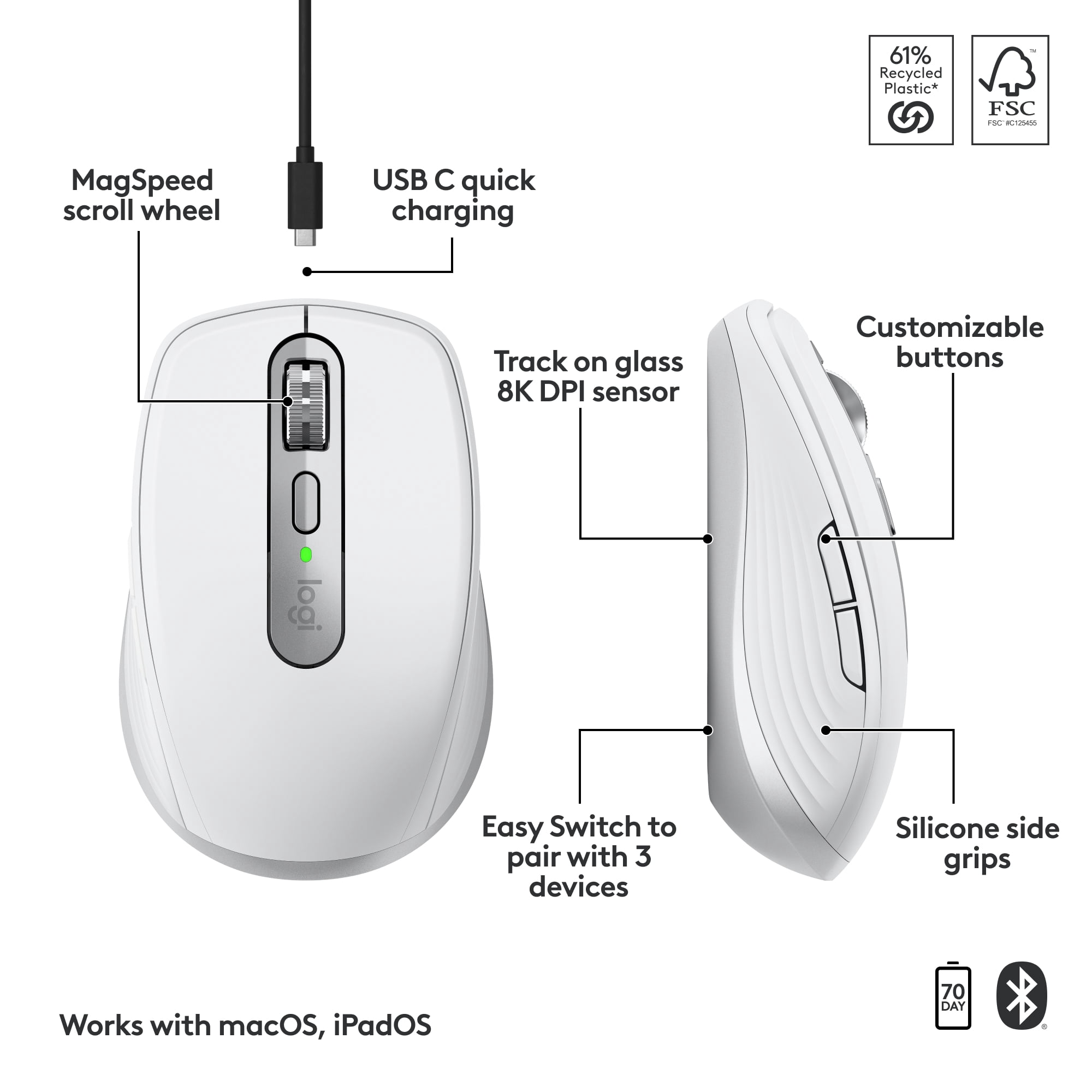 Logitech MX Anywhere 3S for Mac, Compact Wireless Bluetooth Mouse, 8K DPI Any-Surface Tracking, Quiet Clicks, USB C, Wireless Mouse for MacBook Pro, Macbook Air, iMac, iPad, Pale Gray