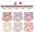thumbnail image 7 of Leakproof Panties with Tummy Control, Ultimate Comfort Leakproof and Shaping Panties Women's High Waisted Underwear, 7 of 7