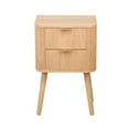 thumbnail image 4 of 2-Drawer Natural Solid Wood Nightstand Classic Style Bedroom, 4 of 8