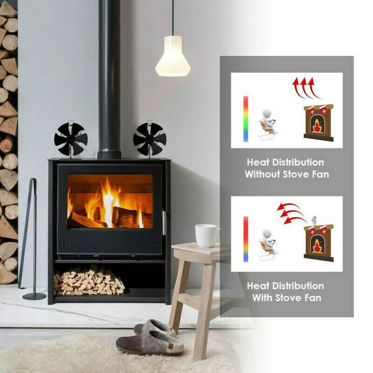 XUEMUO 2023 New Wood Stove Fan, 6 Blade Fireplace Fan Heated Powered Log  Burner Stove Fan for Wood Burning Stove, Gas Stove and Pellet Stove, Come