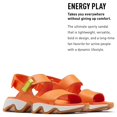 thumbnail image 2 of Sorel Women's Kinetic Impact II Sling Low Sandals - Koi, Radiation - Size 8.5, 2 of 6