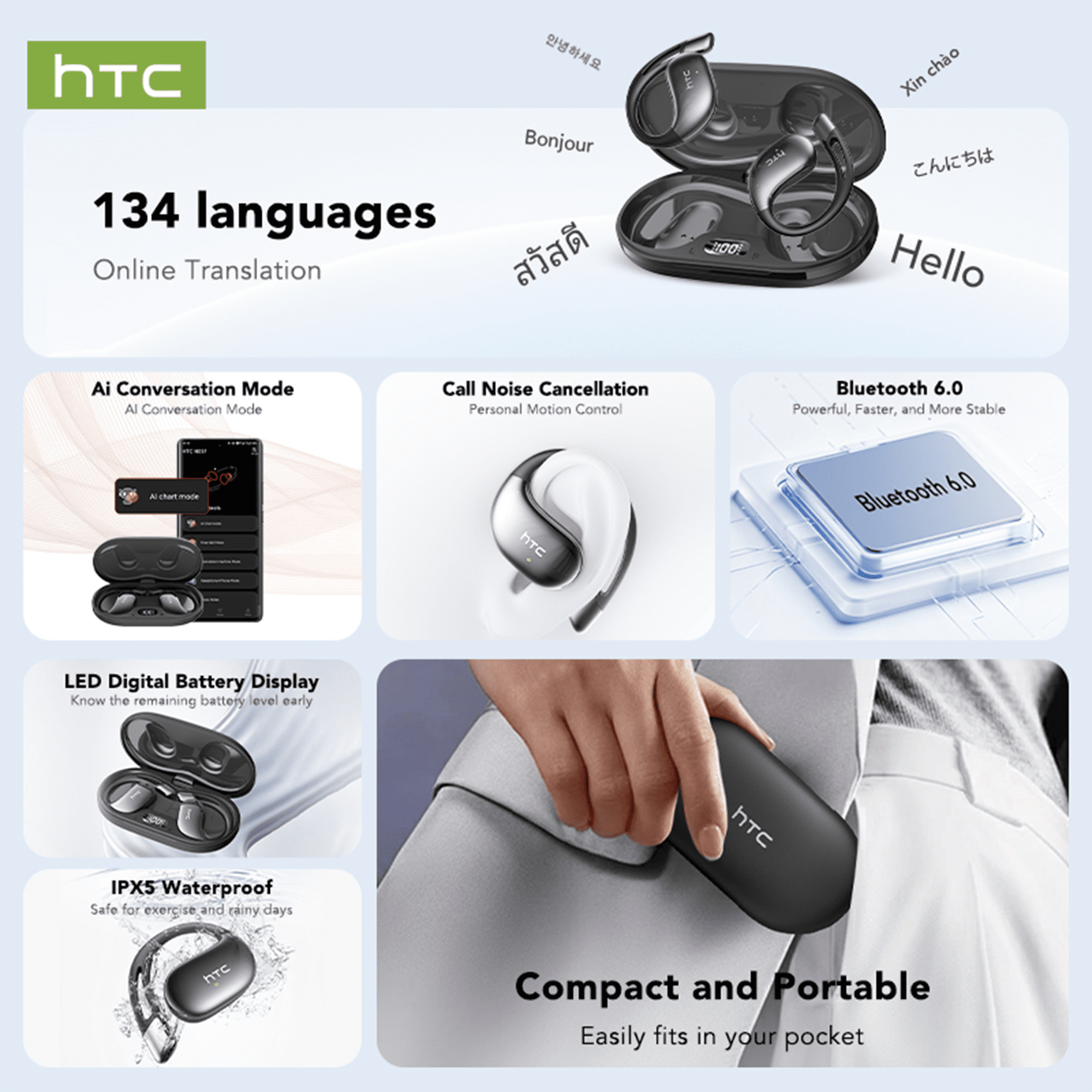 HTC NE57 AI Language Translation Earbuds Wireless Bluetooth6.0 Earbuds Real Time Support 135 Languages Open Ear Earbuds