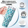 thumbnail image 3 of 40zo Ice Bar Cup With Handle Double Insulation Large Capacity Rust Prevention For Daily Travel And Other Scenes Turquoise Moroccan Trellis Hand-Drawn Sketch_3, 3 of 8