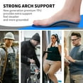 thumbnail image 5 of Walkomfy Heavy Duty Support 210+lbs Plantar Fasciitis Insoles for Women Men, Arch Support Orthotic Inserts, Flat Feet Metatarsalgia Heel Pain Relief Orthotics, Work Boot Shoe Insole All Day Cushioning, 5 of 6