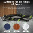 thumbnail image 4 of Accesorios para Aspiradoras para L60/L60 Hybrid/L60 /L50 /L50, Cepillo Lateral Principal y Filtro HEPA., 4 of 5