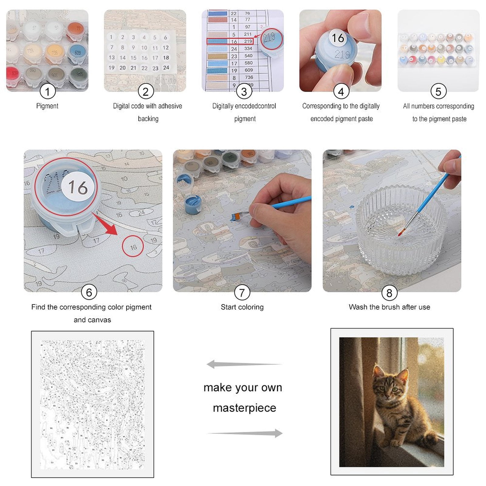 Paint By Numbers Kit for Adults Beginner - DIY Cat Sunlit Window Tabby Adorable Canvas Painting Kits for Adults, Frameless Paint By Number for Adults for Home Wall Decor 16x20 Inch