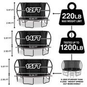 Sportspower TruJump PRO Trampoline 14FT with Curved Pole Enclosure & Jump Mat , ASTM