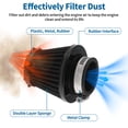 thumbnail image 3 of Unique Bargains Motorcycle Air Filter Universal 38 mm Air Intake Cleaner Plastic Metal Rubber Air Filter Replacement for Dirt Pit Bike ATV Scooter Moped Go Kart Black, 3 of 7