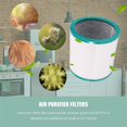 thumbnail image 2 of Air Purifier Filters Compatible for Tower Purifier TP00/03/02, 2 of 5