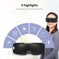 thumbnail image 5 of Eye Massager with Heat & Compression,Heated Massager for Migraines, Relax and Reduce Eye Strain Dark Circles Eye Bags Dry Eye Improve Sleep, Ideal Gifts for Women/Men, 5 of 8