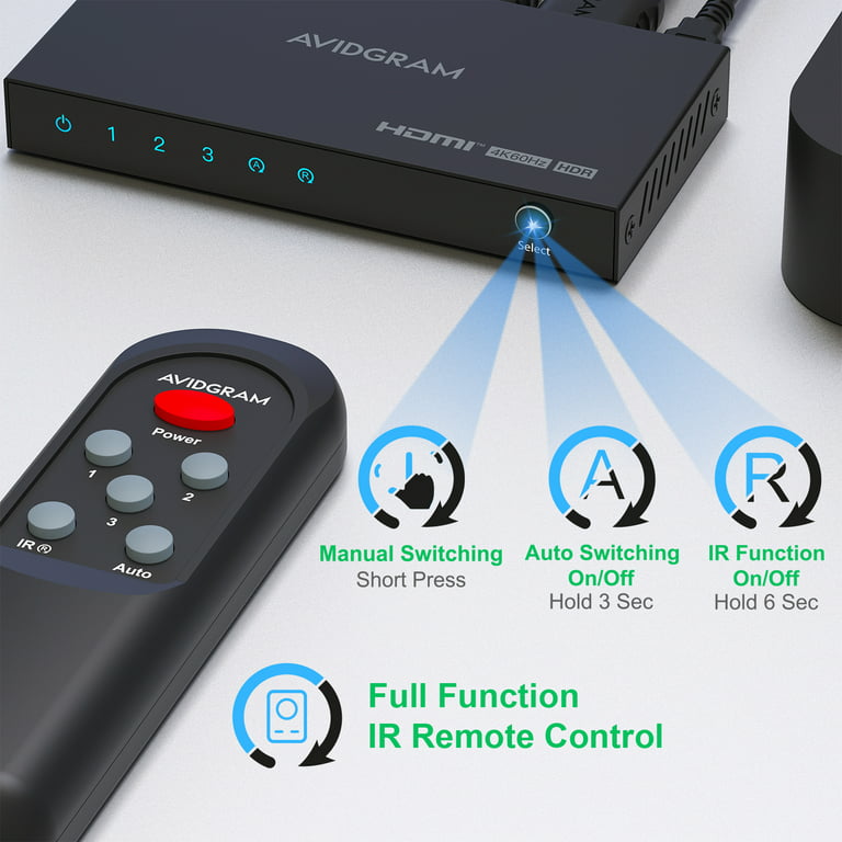 HDMI Switch 4K 60Hz, AVIDGRAM HDMI 2.0 Switcher 4 in 1 Out, 4 Port HDMI  Selector Box with IR Remote Control Support HDCP 2.2 HDR10 3D 18Gbps