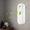 thumbnail image 4 of PEONAVET Chopper Plug In Purifiers Smell Pollutants Suitable for Bedrooms, 4 of 5
