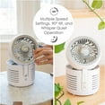 thumbnail image 5 of 2-In-1 Desk Top Air Purifier & Fan – With HEPA Filter, 5 of 6